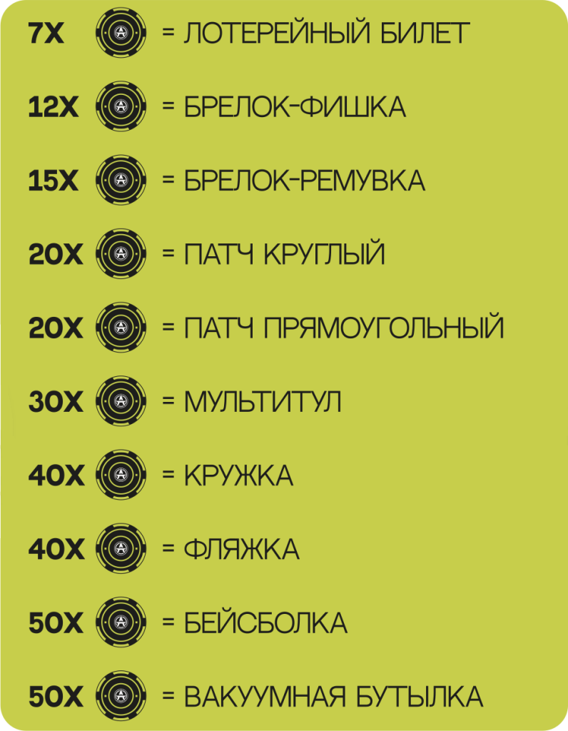 аркономания прайс.png